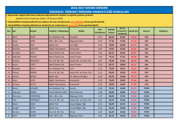 2016-2017 bahar dönemi erasmus+ öğrenci öğrenim hareketliliği