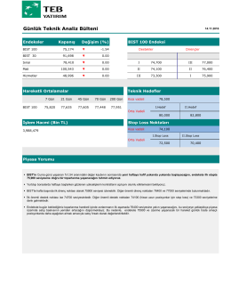 Günlük Teknik Analiz Bülteni