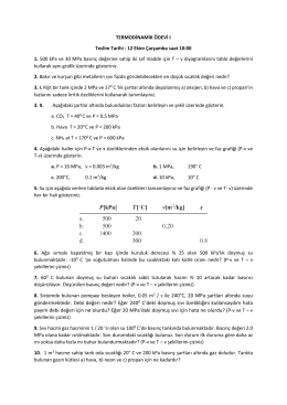 g&ouml;ndermektedir. Debi değeri nedir? Eğer 2400 C`deki
