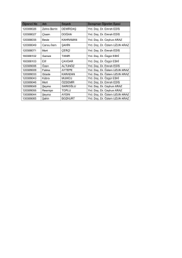 Öğrenci No Adı Soyadı Danışman Öğretim Üyesi 120308026 Zehra
