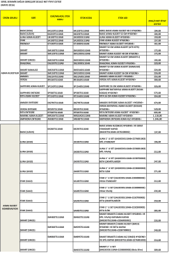Serel Vitrifiye Resimli Net Fiyat Listesi