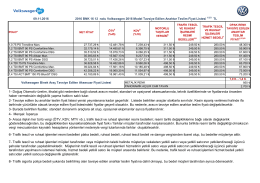 7- Trafik tescil ve ruhsat işlemleri m&uuml;şteri tarafından veya m&uuml;şterinin