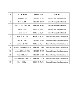 S.NO ADI SOYADI KPSS PUANI DURUMU 1 Hatice ŞENEL KPSS