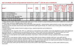 Model Net Fiyat &Ouml;TV5 (%45) KDV (%18) Motorlu Taşıtlar Vergisi