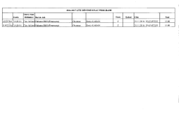 2016-2017 GOZ DONEMi SINAV PROGRAM! Kodu Dersi Alan 130