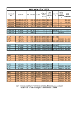 KAMPANYALI FİYAT LİSTESİ
