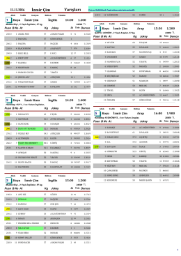 İzmir Yarış Bülteni ( 11 Kasım 2016 )