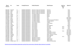 Öğrenci Numarası Adı Soyadı Yerleştiği Üniversite Fakülte