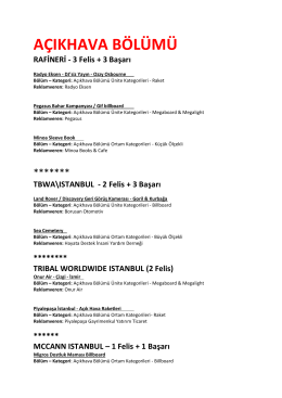 Felis &Ouml;d&uuml;lleri 2016 Kazananları İlk G&uuml;n