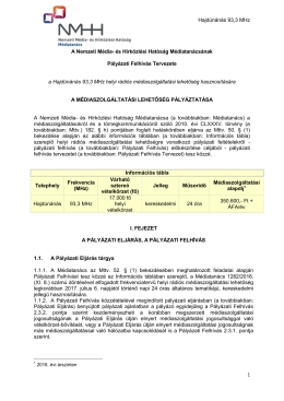 Hajdúnánás 93,3 MHz