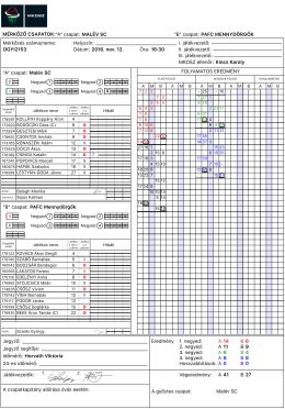 MÉRKŐZŐ CSAPATOK:"A" csapat: MALÉV SC "B" csapat: PAFC