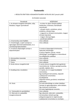 Testnevel&eacute;s