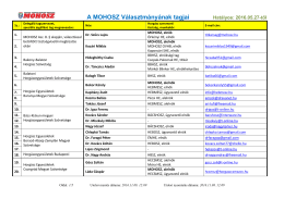 A MOHOSZ V&aacute;lasztm&aacute;ny&aacute;nak tagjai
