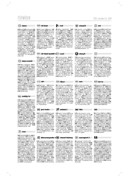 Let&ouml;lt&eacute;s csh[17]