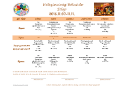 Tipegő &eacute;tlap - bolcsi18.hu