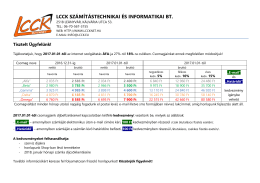 LCCK SZÁMÍTÁSTECHNIKAI ÉS INFORMATIKAI BT.