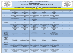 Zsenka N&eacute;ni Konyh&aacute;ja&hellip;Szeretettel fűszerez&uuml;nk