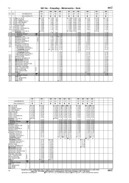 350 Vác – Kóspallag – Márianosztra – Szob 350 350