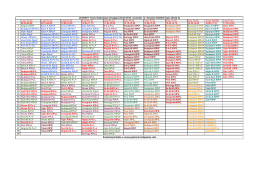 1.sor. Pu.20 2.sor.Pu 20 3.sor.Pu.20. 4.sor.Pu.20. 5.sor.Pu.20. 6.sor