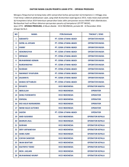 daftar nama calon peserta ujian sttk - operasi