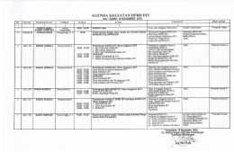 Page 1 AGENDA KEGIATAN DPRD DIY Hari : KAMIS, 10