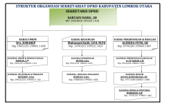 Selengkapnya - Kabupaten Lombok Utara