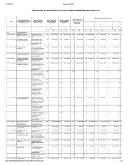 11/10/2016 Evaluasi RKPD http://202.162.35.205/esakip/modul/pdf