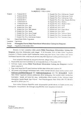 Page 1 NOTA DINAS No.2s7`ND/X.7.YOG/11/2016 Kepada : 1