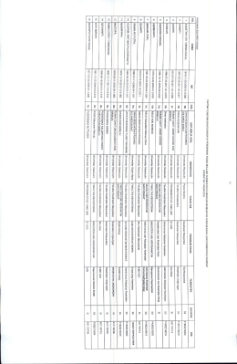 Page 1 51 DAFTAR PENERIMA BANTUAN BIAYA PENDIDIKAN