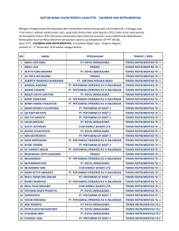 daftar nama calon peserta ujian sttk - kalibrasi dan