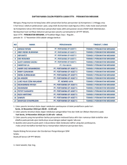 daftar nama calon peserta ujian sttk - perawatan