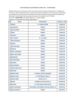daftar nama calon peserta ujian sttk - scaffolding