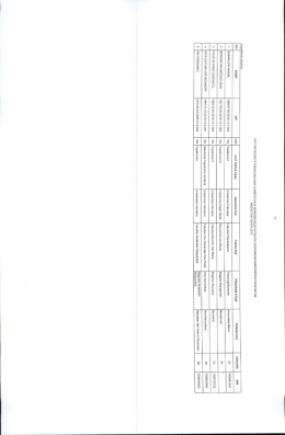 Page 1 22 DAFTAR PESERTA TUGAS BELAJAR SUMBER DAYA