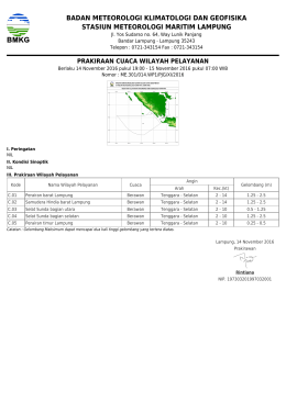 Prakiraan Cuaca Wilayah Pelayanan