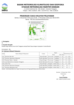 Prakiraan Cuaca Wilayah Pelayanan