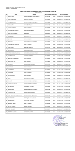 Gelombang 4 - Dispendik Ketenagaan Surabaya