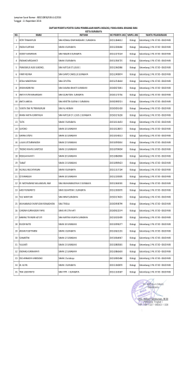 Gelombang 1 - Dispendik Ketenagaan Surabaya