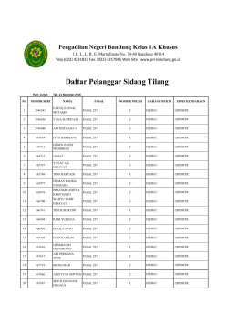 Lihat - Bandung