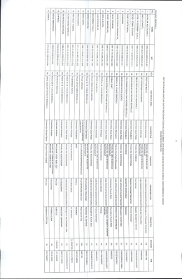 Page 1 27 DAFTAR PENERIMA BANTUAN BIAYA PENDIDIKAN