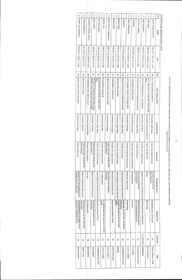 Page 1 47 DAFTAR PENERIMA BANTUAN BIAYA PENDIDIKAN