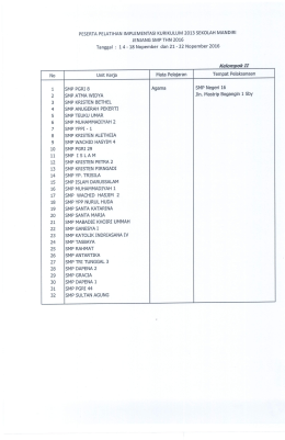 Page 1 PESERTA PELATIHAN |MPLEMENTASI KURIKULUM 2013