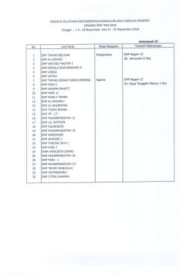 Page 1 PESERTA PELATIHAN |MPLEMENTASI KURIKULUM 2013