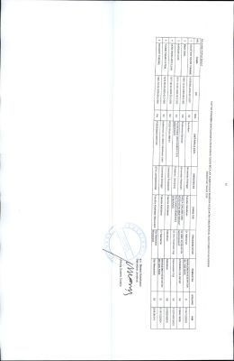 Page 1 63 DAFTAR PENERIMA BANTUAN BIAYA PENDIDIKAN