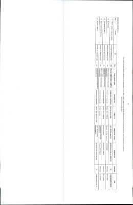 Page 1 29 DAFTAR PENERIMA BANTUAN BIAYA PENDIDIKAN