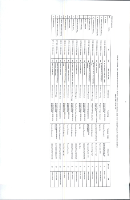 Page 1 45 PºfT^R PENERIMA BANTUAN BIAYA PENDIDIKAN