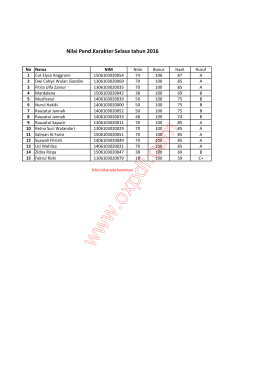 Nilai Pend.Karakter Selasa tahun 2016
