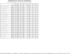 ShipmentLink Sailing Schedule