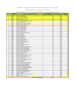 View your hotel performance for October here
