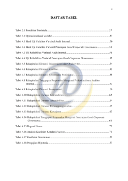 daftar tabel - Widyatama Repository Home