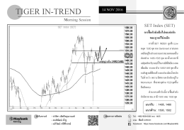 14 Nov 16_TigerInTrend_Morning